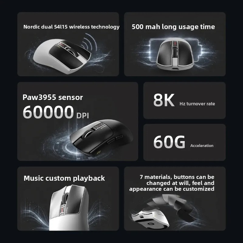 IPI Fog HAZEX Draadloze 8K Ele - Esports Gaming Mouse recensie en prijs