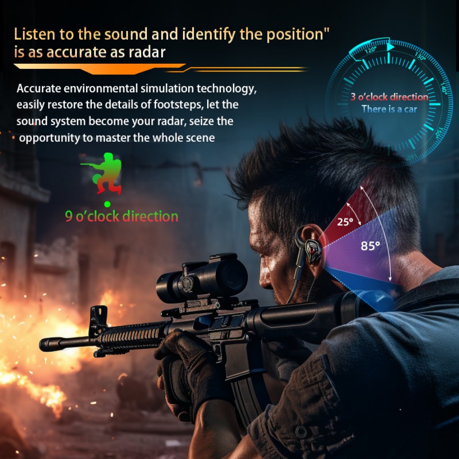 Esports Gaming Headset 360° Su - Esports Gaming Bar recensie en prijs