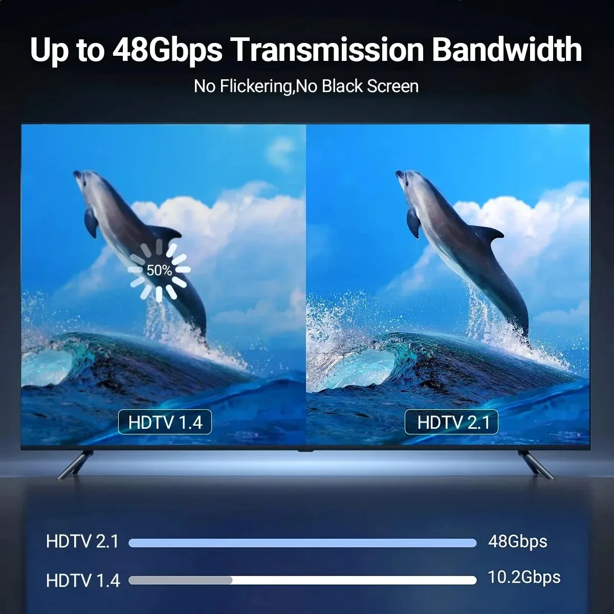 8K UHD Type-C naar HDTV-kabel  - Esports Gaming Bundle recensie en prijs