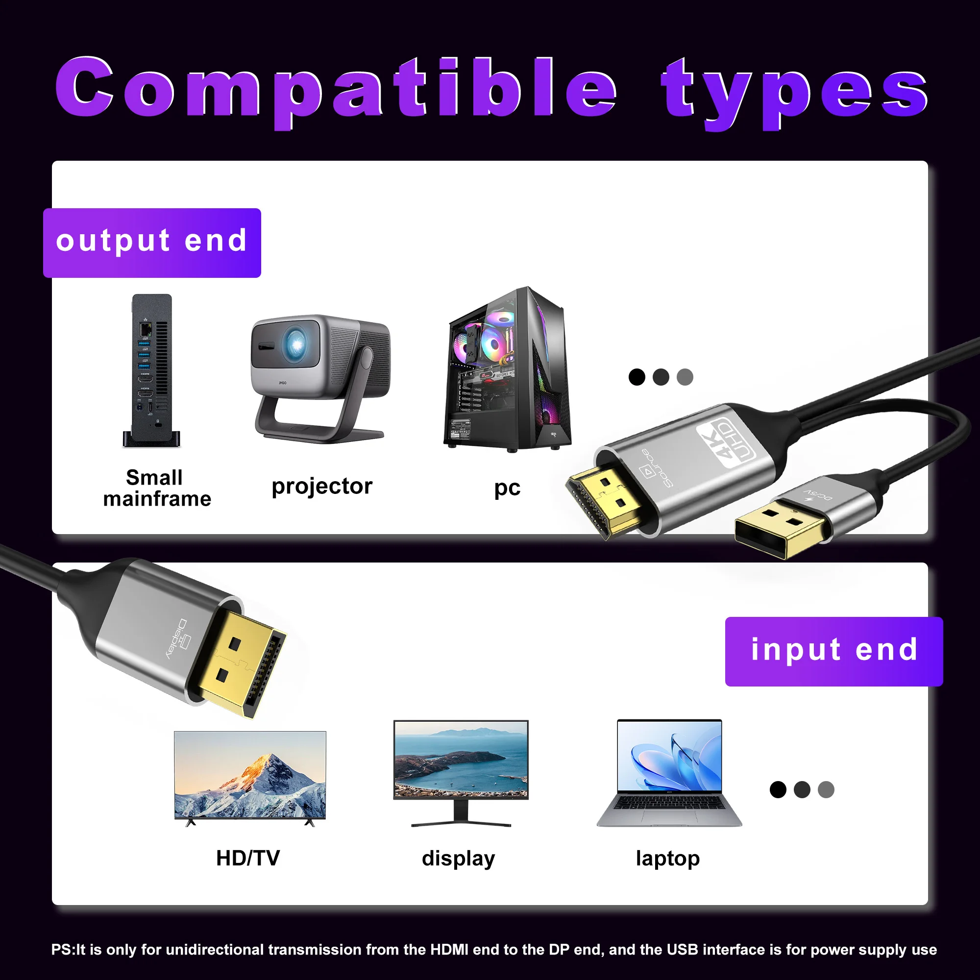 HDMI naar DP-converterkabel me - Esports Gaming Bundle recensie en prijs