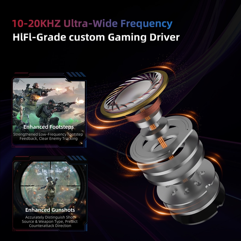    KZ Axas FPS Gaming IEM Oor - Esports Gaming Bar recensie en prijs